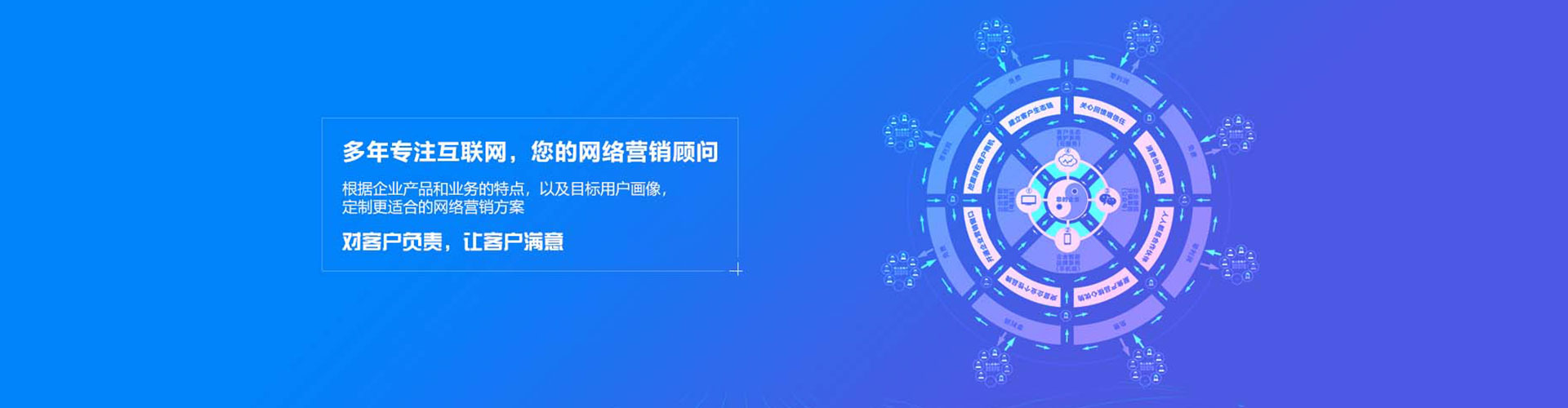 彭州谷歌sem